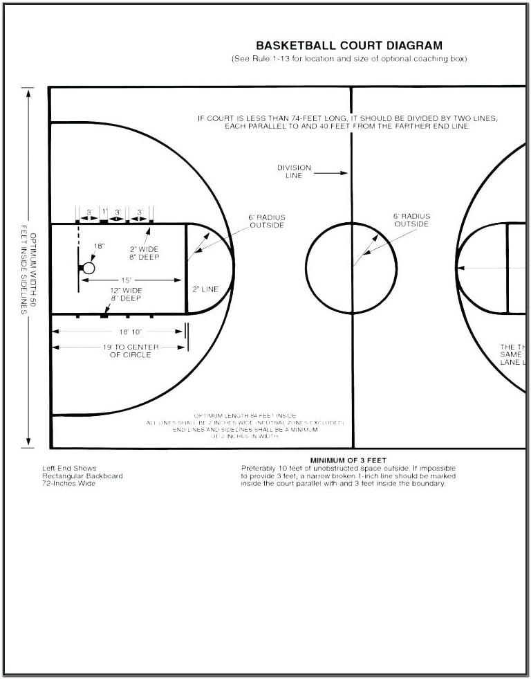 Basketball Court Layout Template