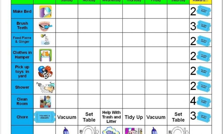 Behavior Chart Template For Elementary