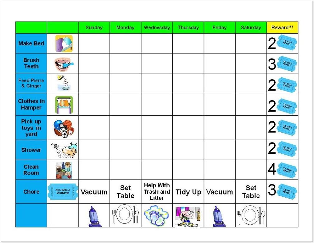 Behavior Chart Template For Elementary