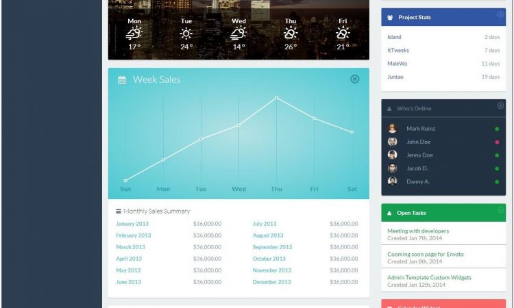 Best Bootstrap Templates 2015