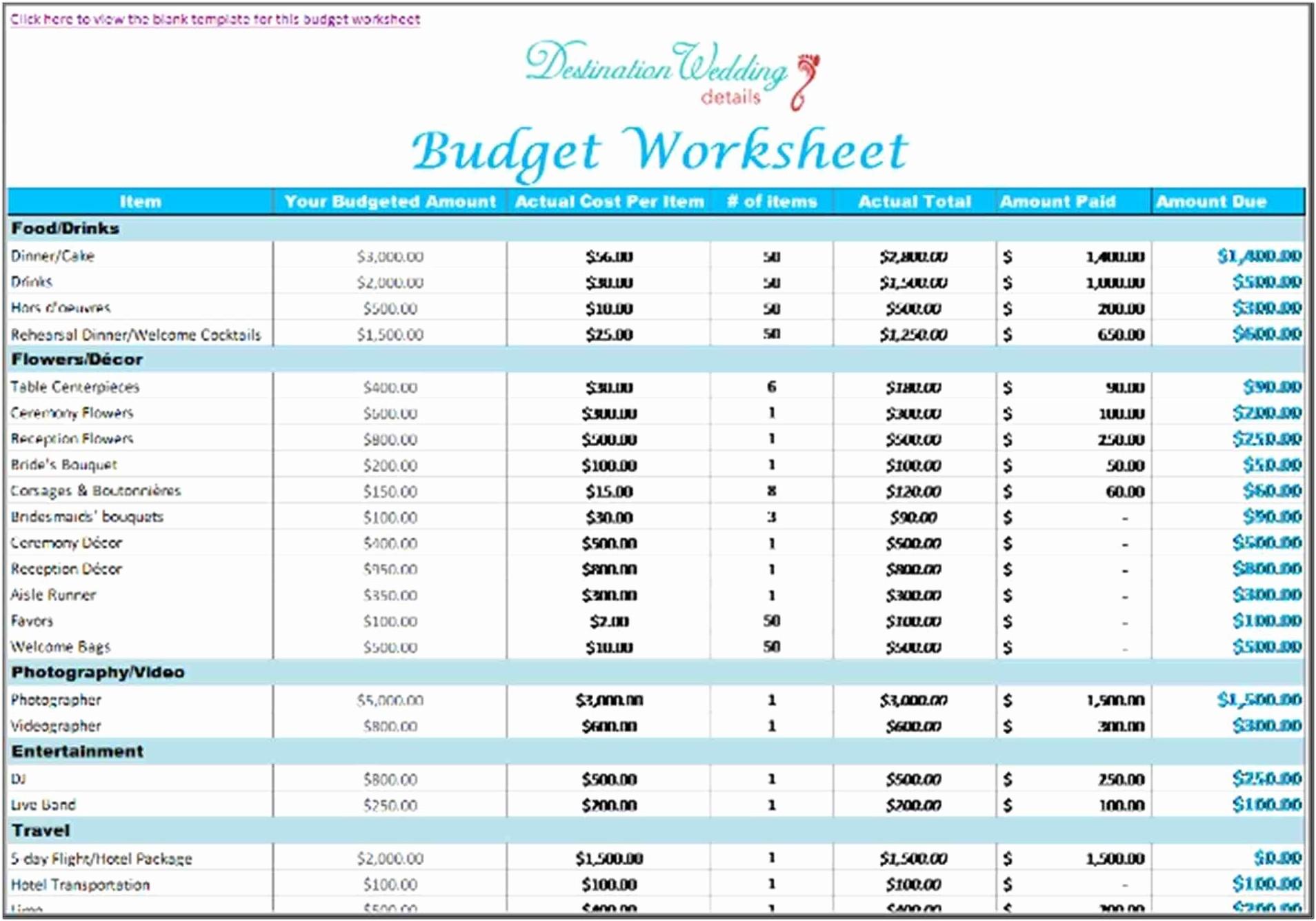 Best Free Family Budget Template