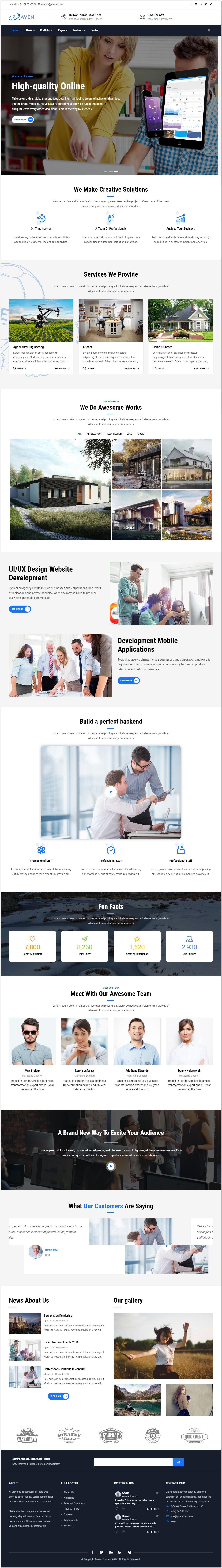 Best Responsive Drupal Templates