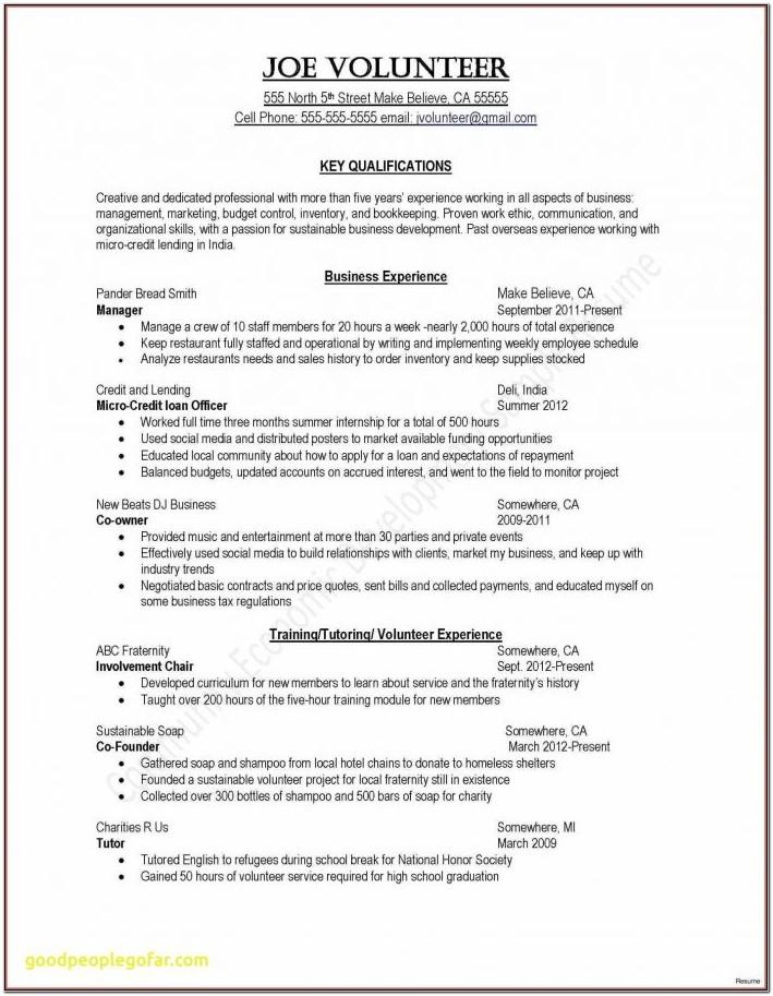 Best Resumes For Project Managers