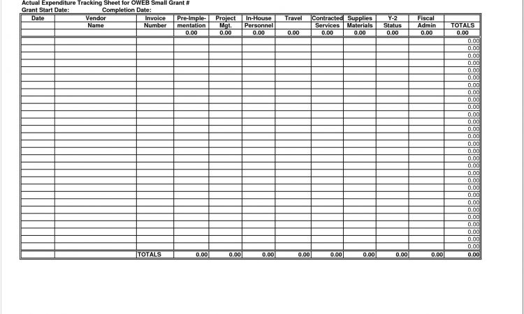 Best Template For Household Budget