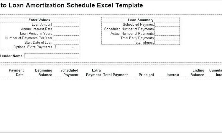 Blank Amortization Schedule Template