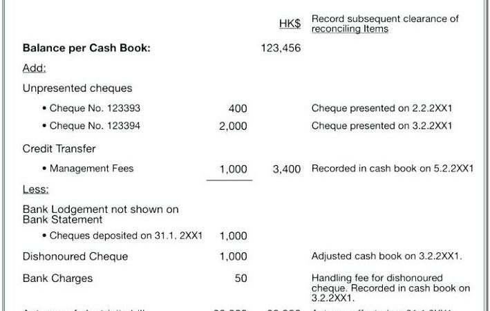 Blank Bank Statement Template Uk