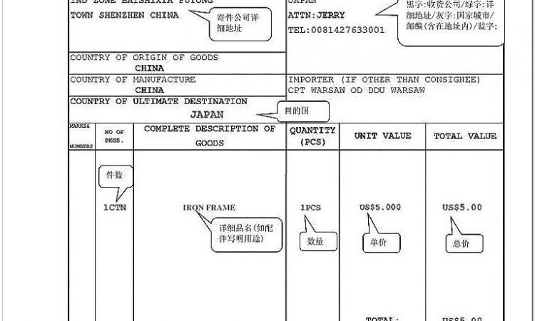 Blank Certificate Of Origin Form Usa