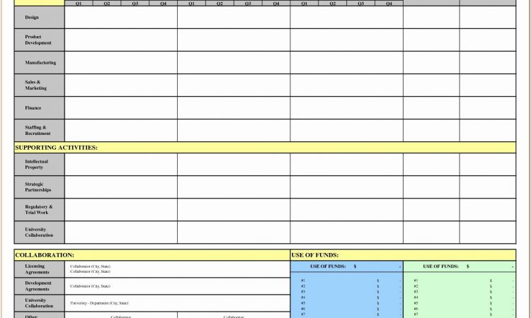 Blank Gantt Chart Template Word