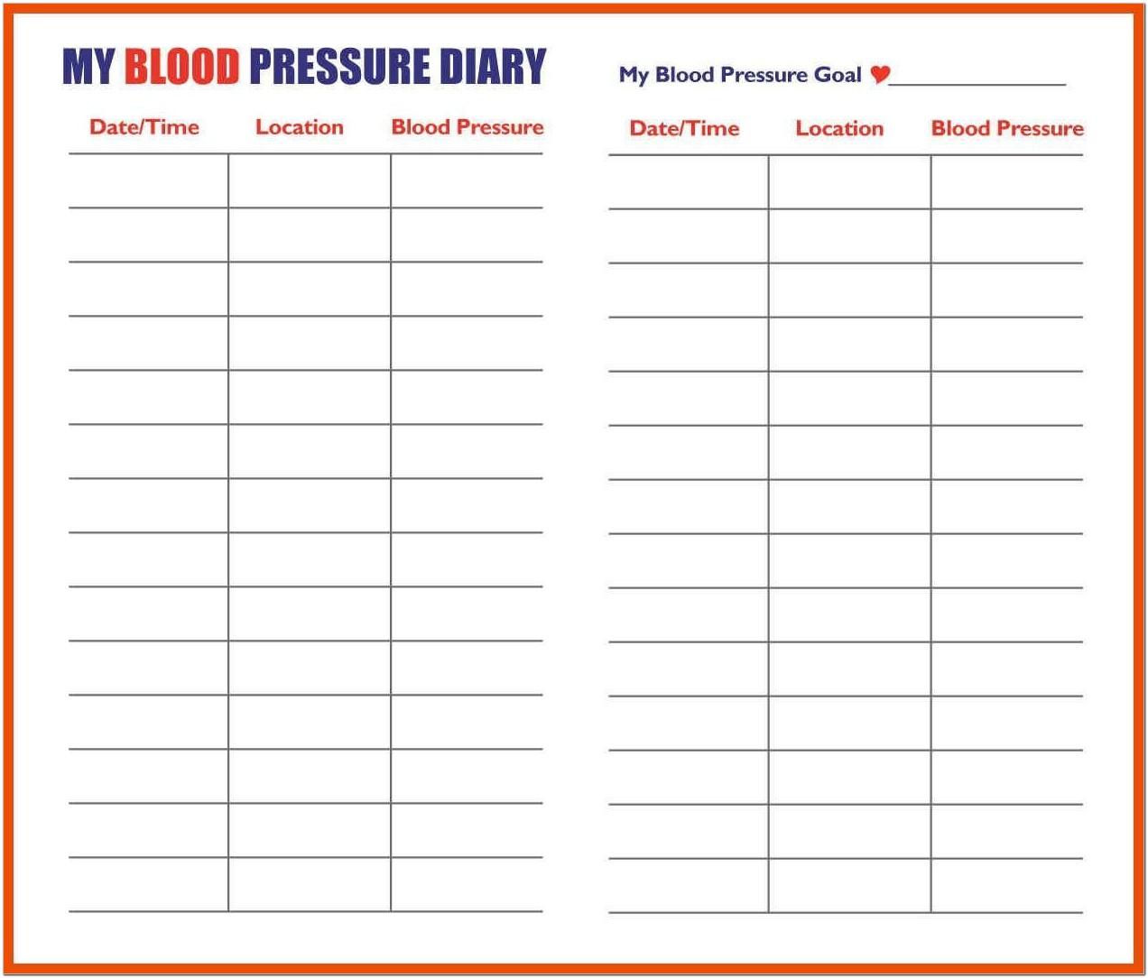 Blood Pressure Chart Template Free