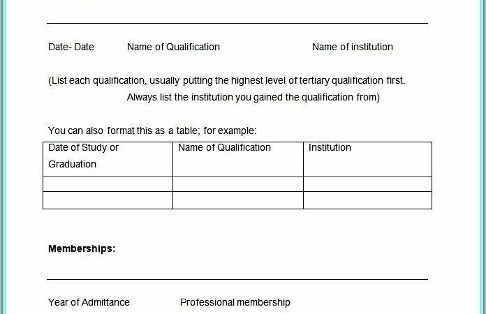 Blank Cv Format Download