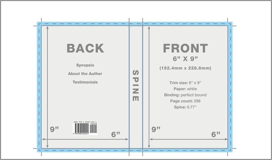 Book Cover Template For Indesign