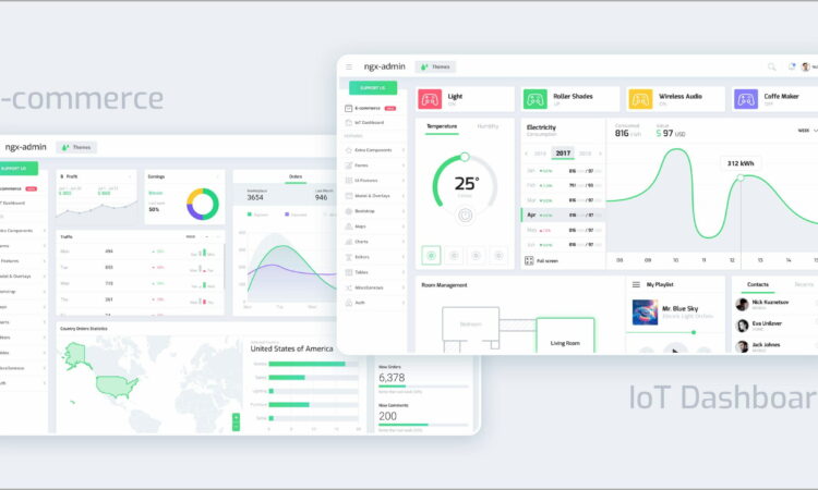 Bootstrap 4 Admin Dashboard Template Github