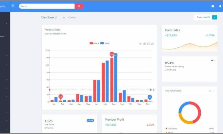 Bootstrap 4 Admin Dashboard Templates