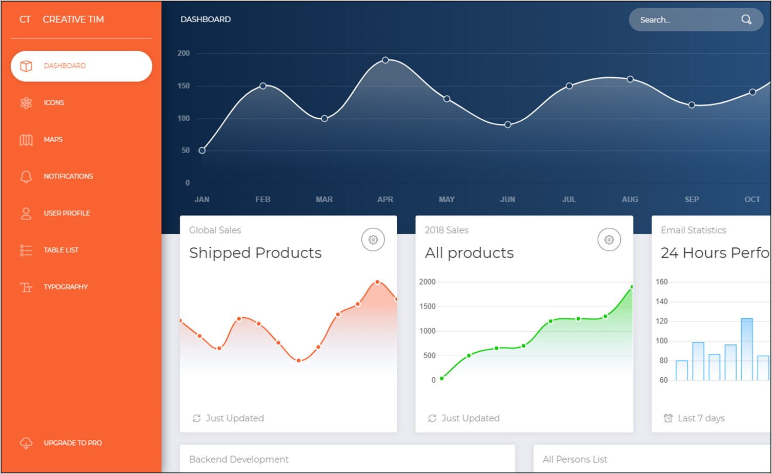 Bootstrap 4 Dashboard Template Free Download