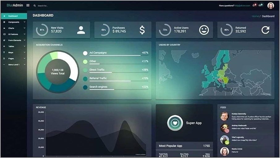 Bootstrap Admin Dashboard Template Free Download