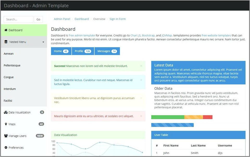 Bootstrap Admin Dashboard Templates Free Download