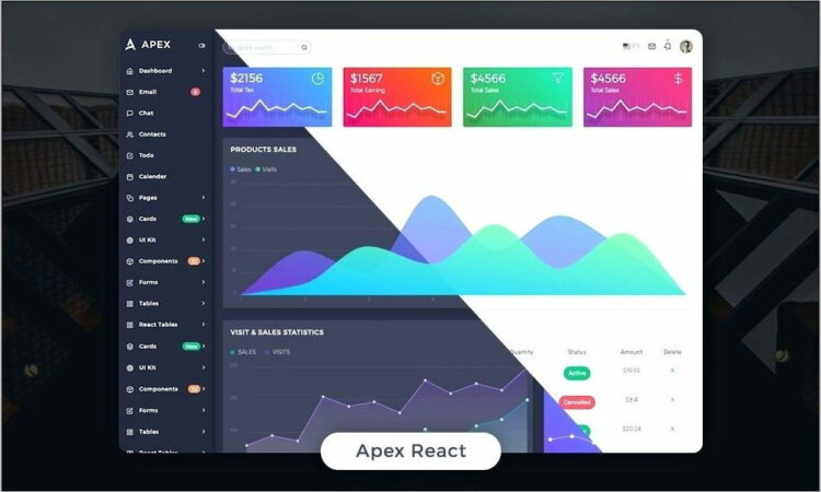 Bootstrap Admin Template Premium Free Download