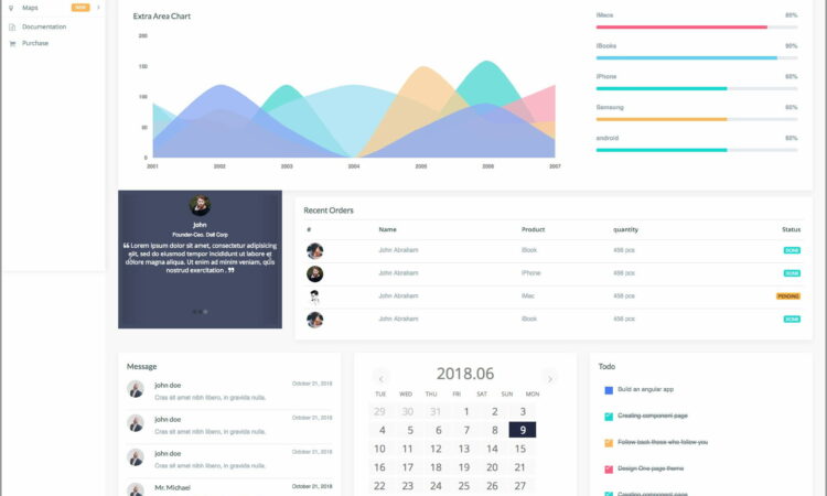 Bootstrap Dashboard Template Github