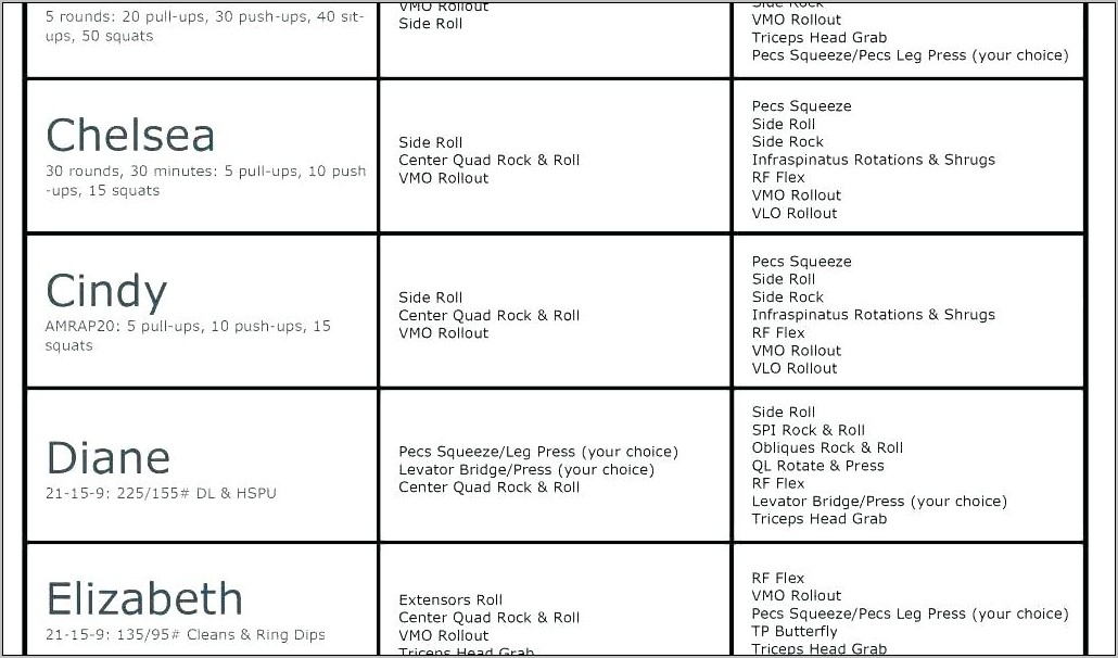 Boxing Gym Business Plan Template