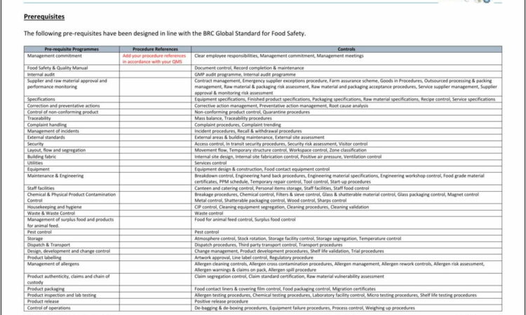 Brc Internal Audit Risk Assessment Template