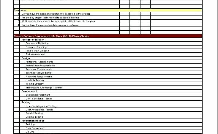 Budget Control Sheet Templates