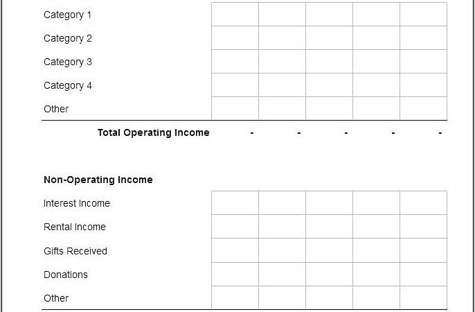 Budget Format For Small Business