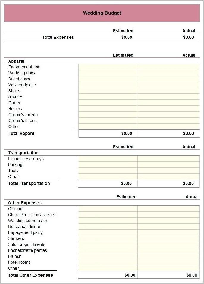 Budget Planner Template South Africa