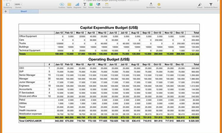 Budget Spreadsheet For Macbook