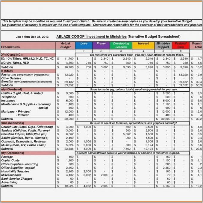 Budget Spreadsheet Template For Business
