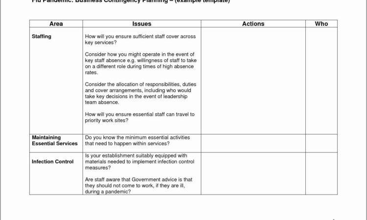 Business Continuity Plan Template For Food Manufacturing