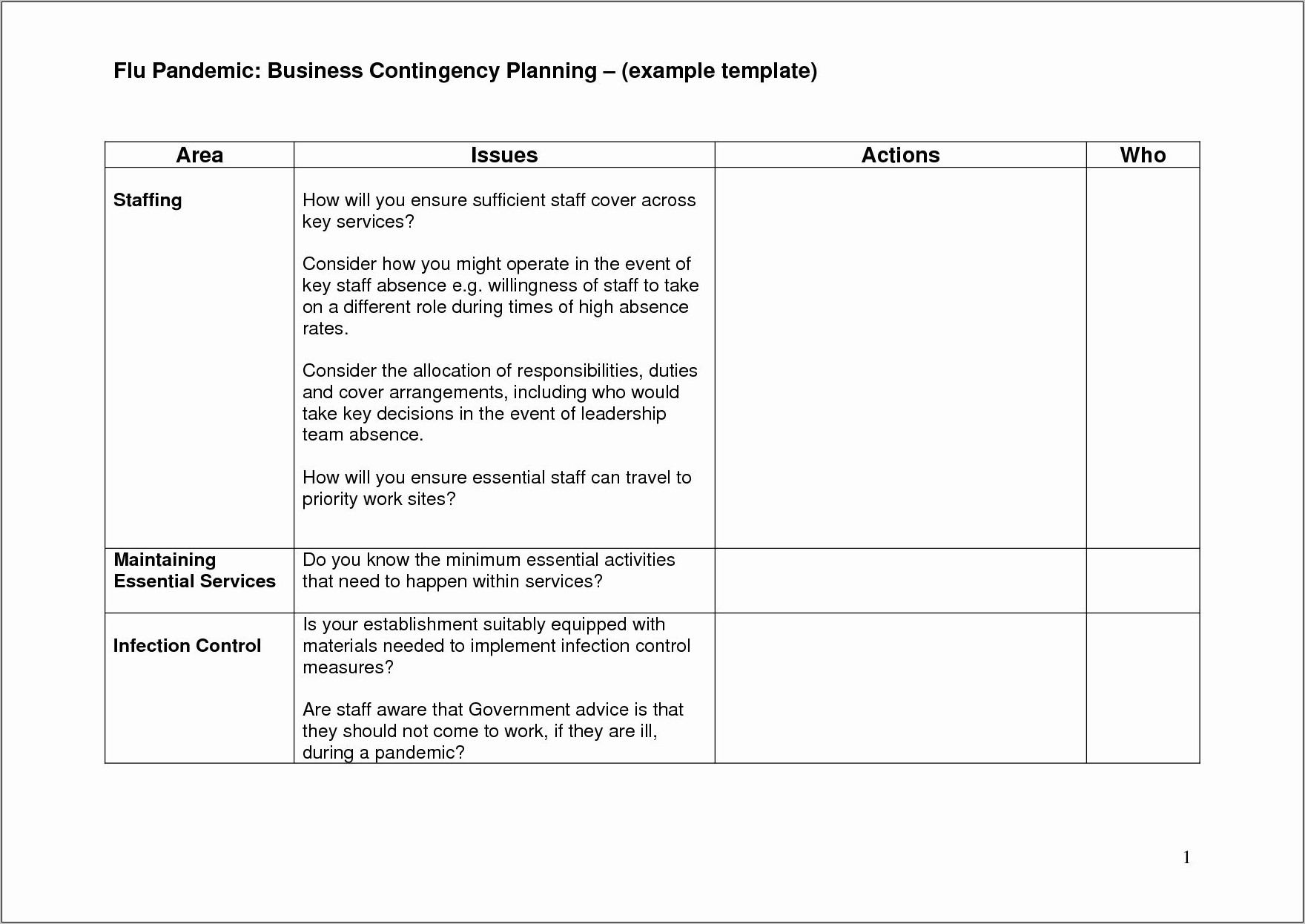 Business Continuity Plan Template For Food Manufacturing
