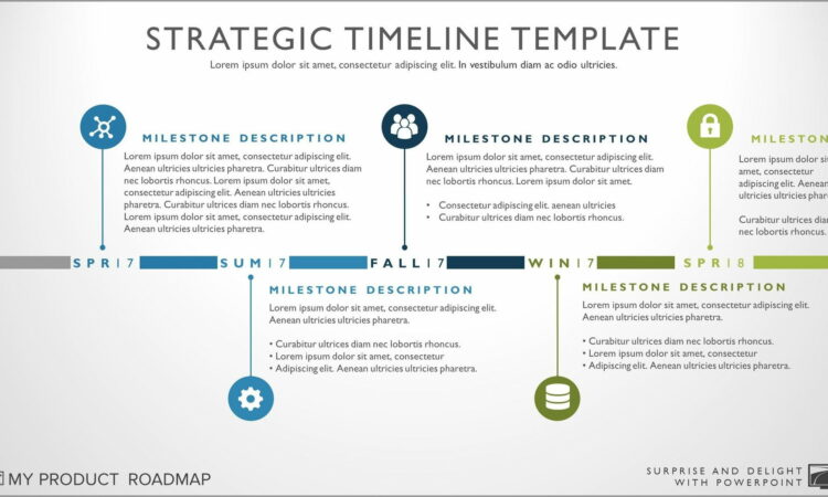 Business Development Roadmap Template