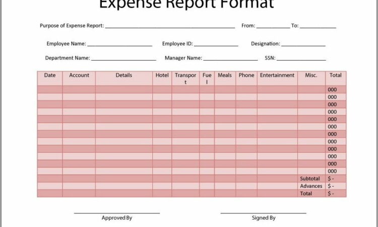 Business Expense Form Template Free