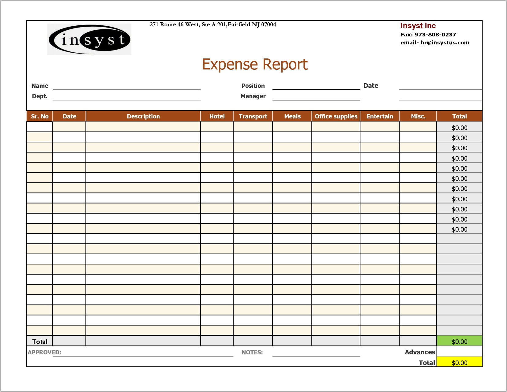 Business Expense Tracking Spreadsheet Template