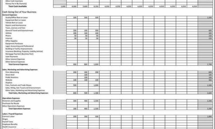 Business Expenses Sample Spreadsheet