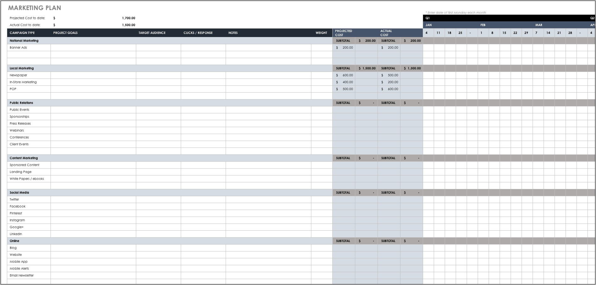 Business Plan Financial Templates Startup