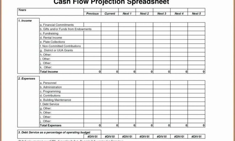 Business Plan Projection Template