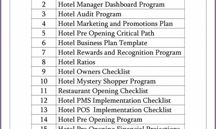 Business Plan Template For Cyber Cafe