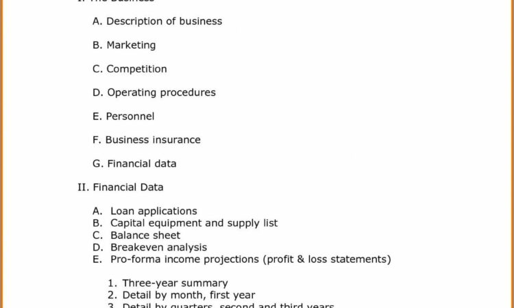 Business Plan Template For Vending Machines