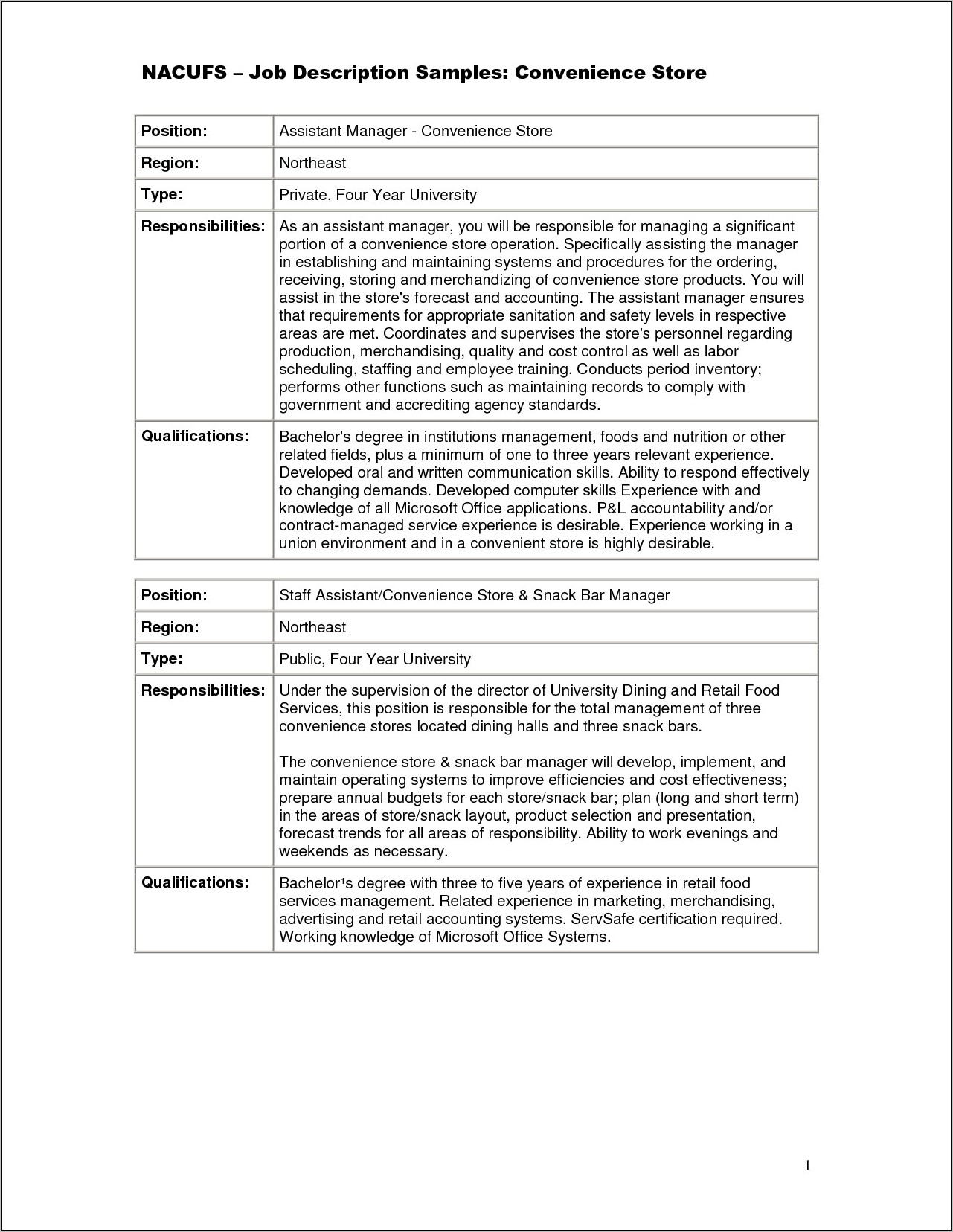 Business Plan Template Free Downloads