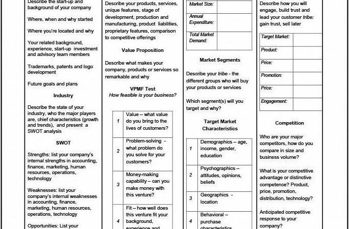 Business Plan Template Free Word Download