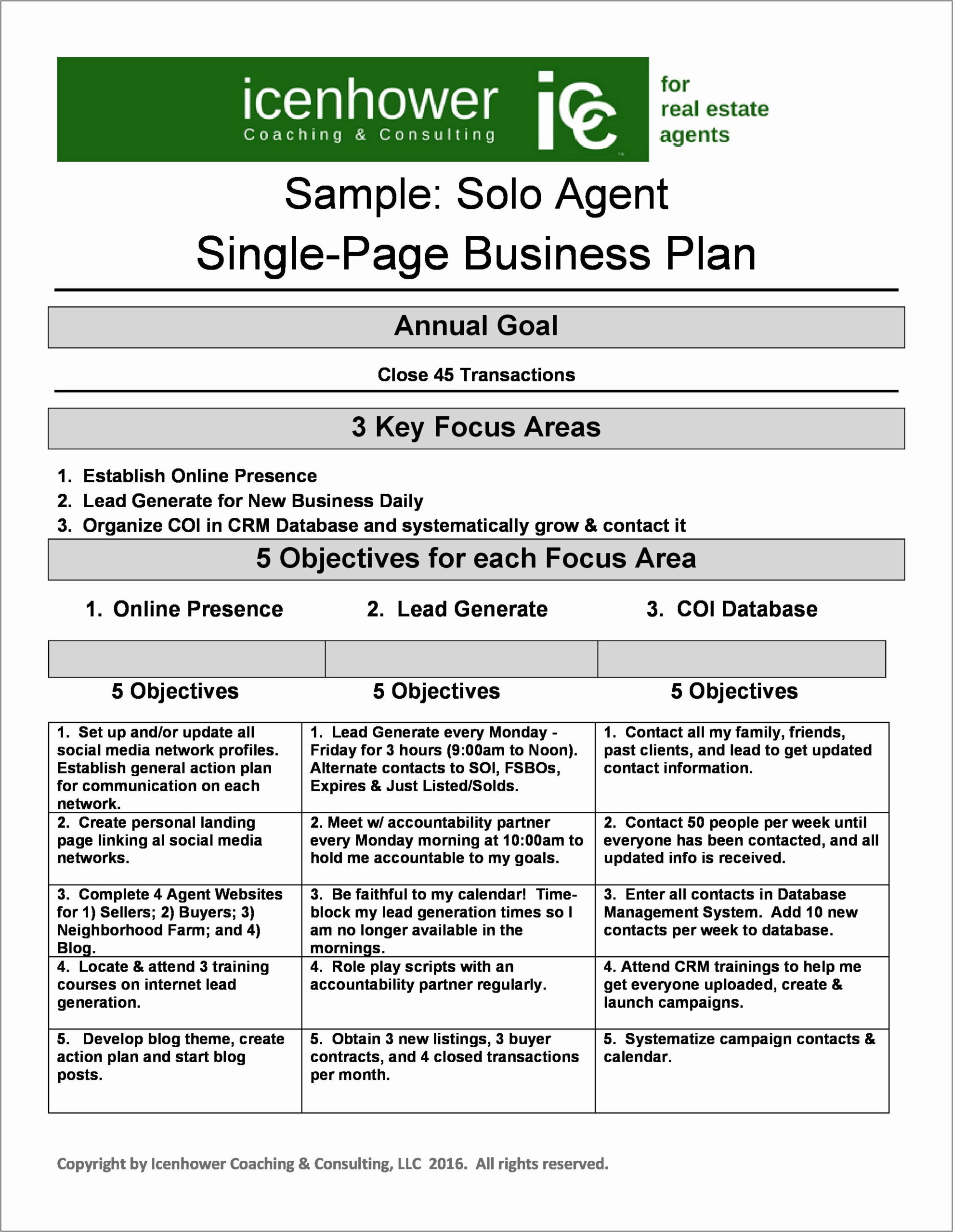 Business Plan Template Mac Pages Free