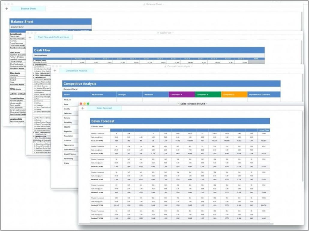 Business Plan Template Numbers Mac