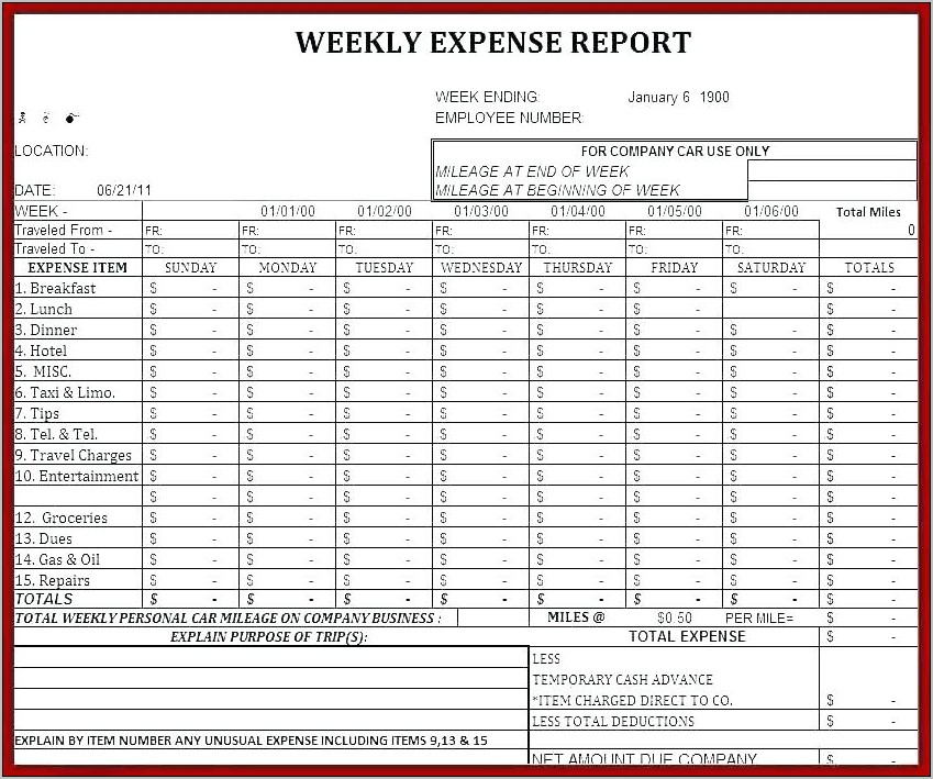 Business Trip Expense Template