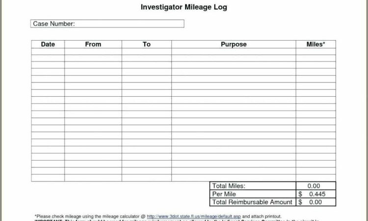 Business Trip Expenses Report Sample