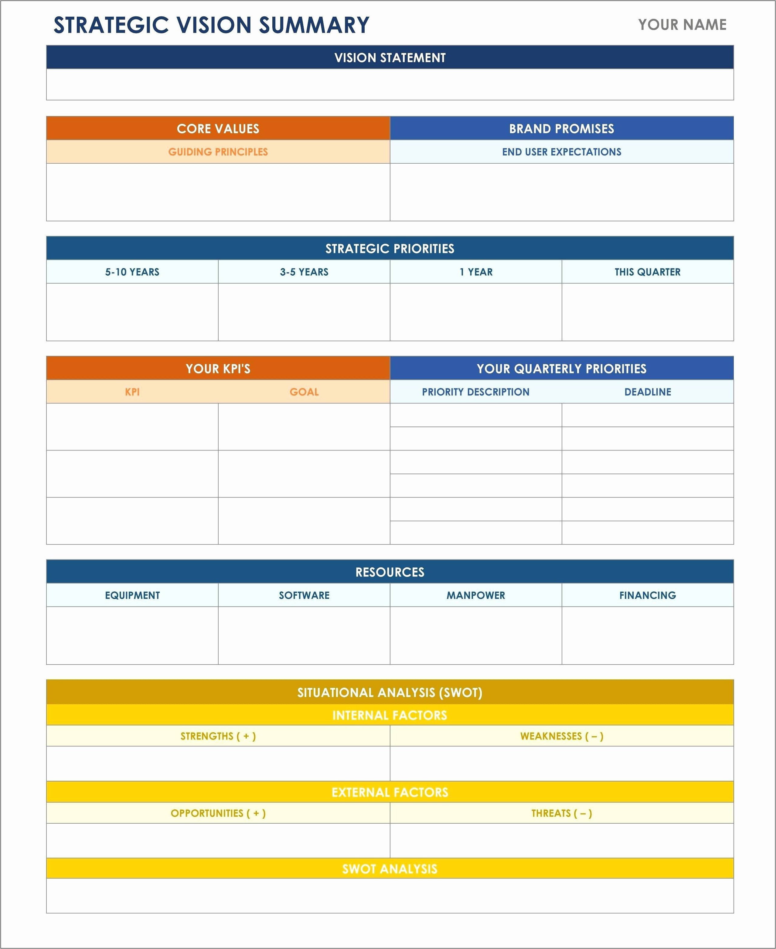 Business Ultimate Plan Form