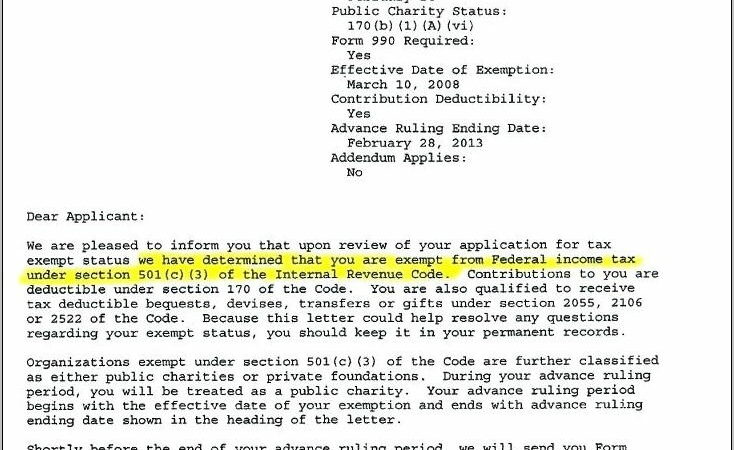 Bylaws Template For Non Profit Organization