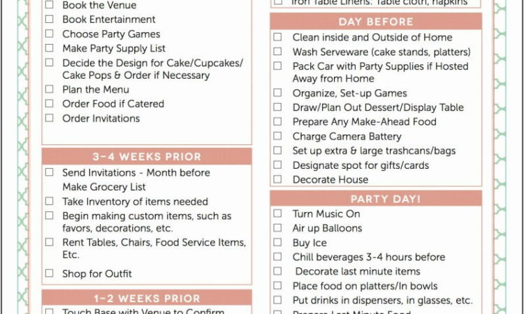 Cake Business Plan Examples