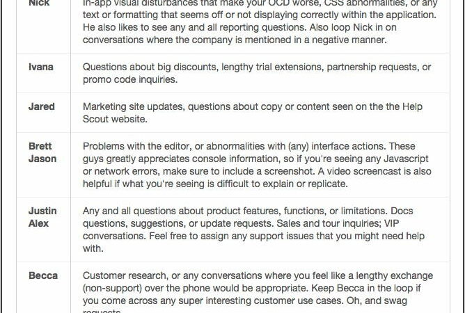 Call Center Outbound Sales Script Sample