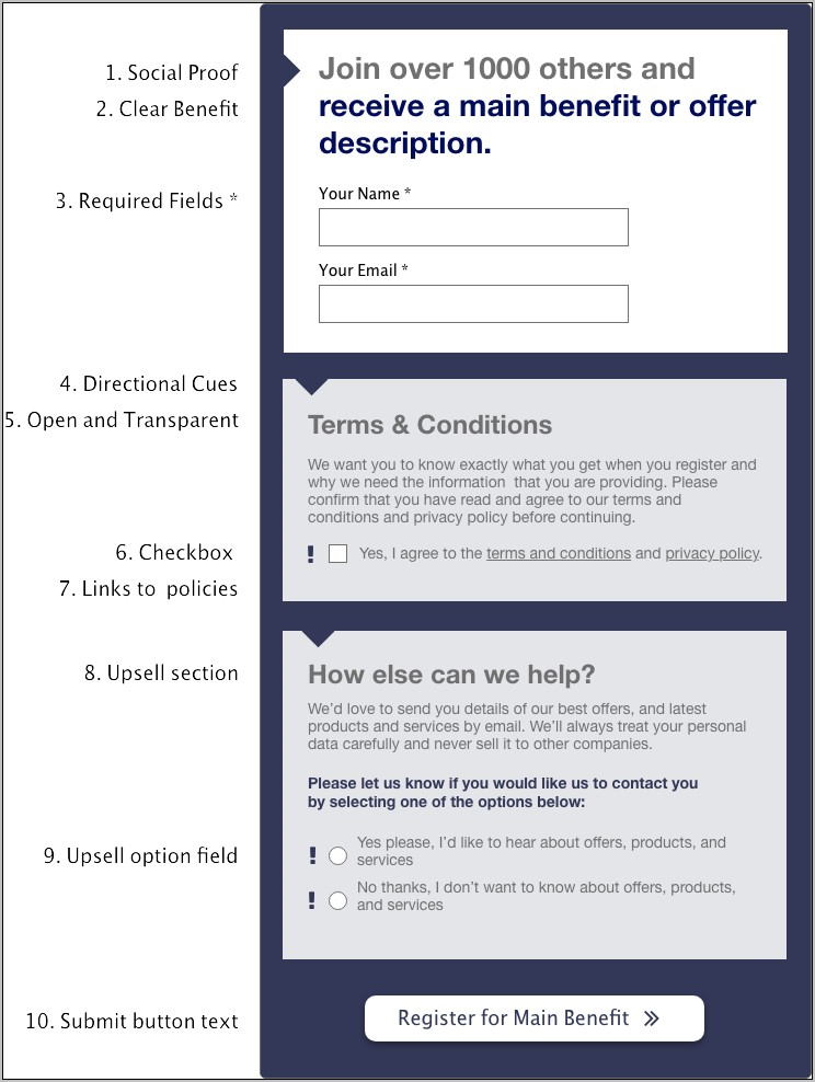 Campaign Monitor Gdpr Email Template
